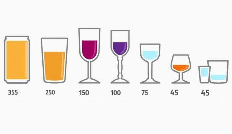 Zenbat edan dezakezu alkohol ezberdinak